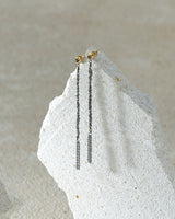 N° 986 EARRING | RUTHENIUM